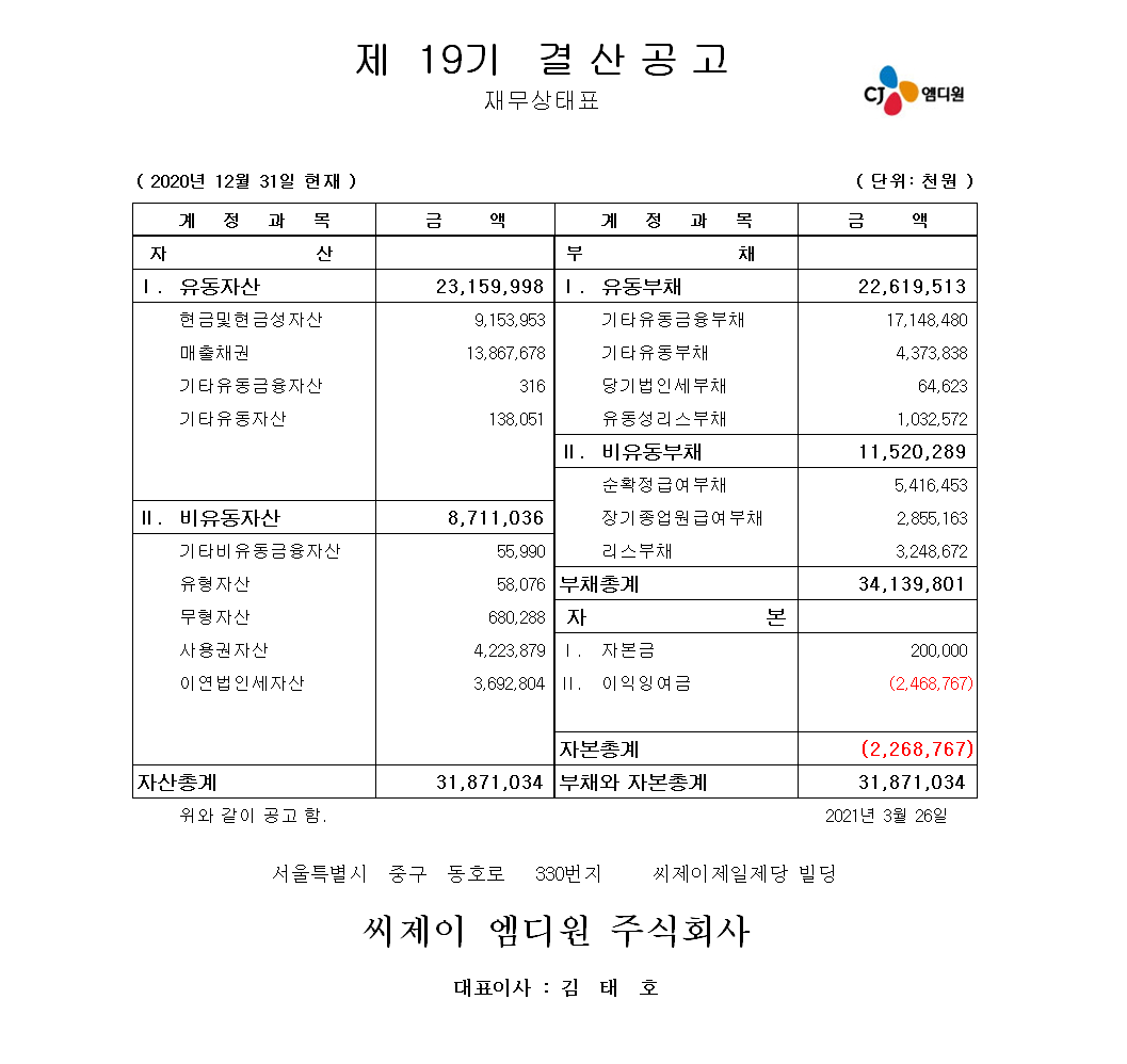 씨제이 엠디원 주식회사 제19기 결산공고 자세한 내용은 PDF 첨부 파일 참고